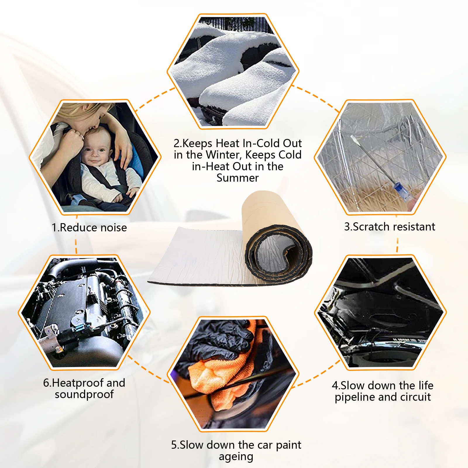 Alfombrilla de espuma de celda - Sound Dampening Foam reseña y precio