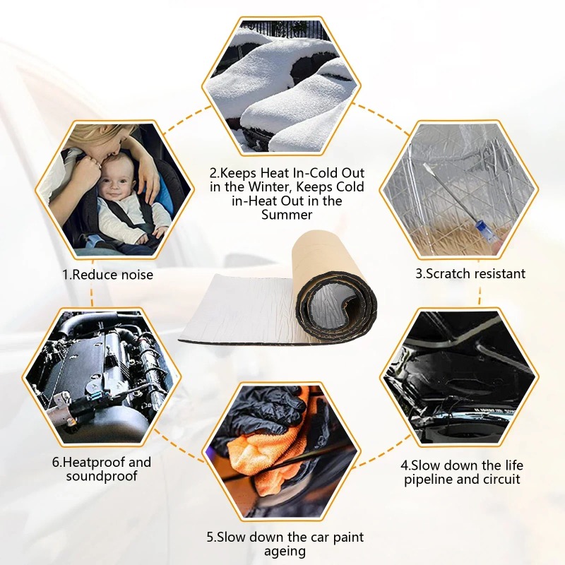 Alfombrilla de espuma de celda - Sound Dampening Foam reseña y precio