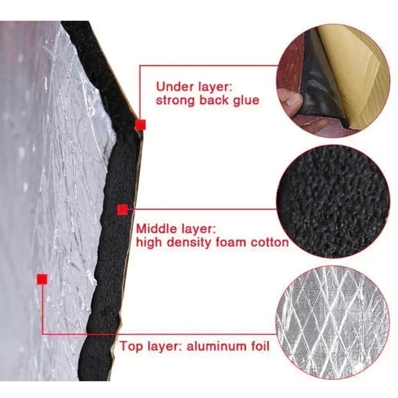 Alfombrilla de espuma de celda - Sound Dampening Foam reseña y precio