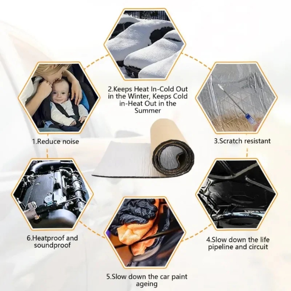 Alfombrilla de Aislamiento Acú - Sound Dampening Foam reseña y precio